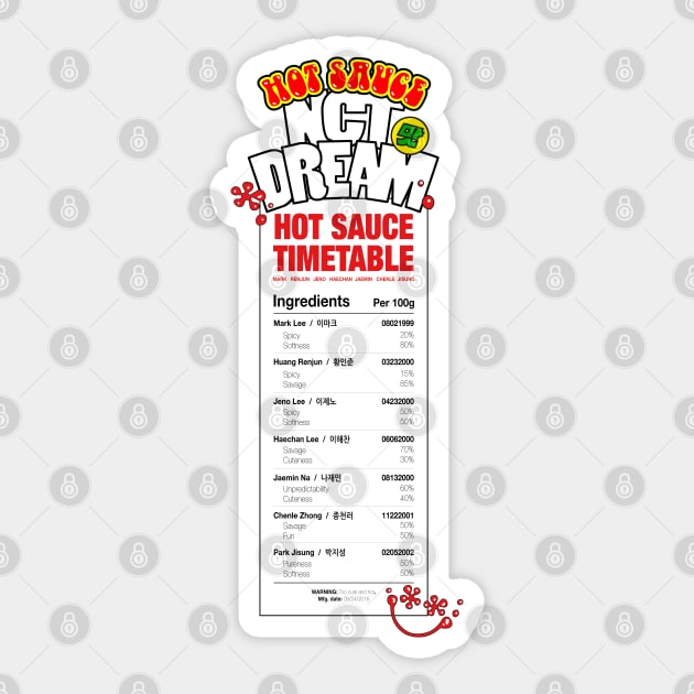 Ingredients of NCT DREAM's hot sauce. Sticker by Duckieshop